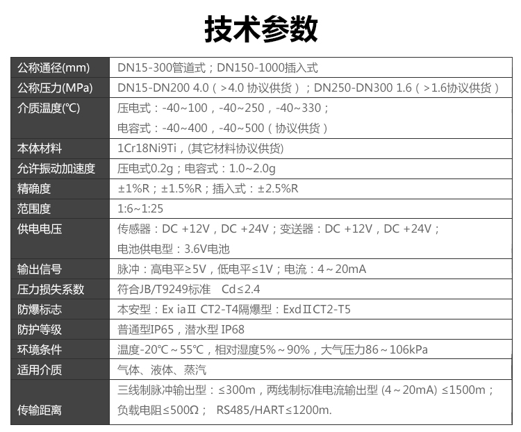 温压补偿一体型涡街草莓视频黄色下载(图2)