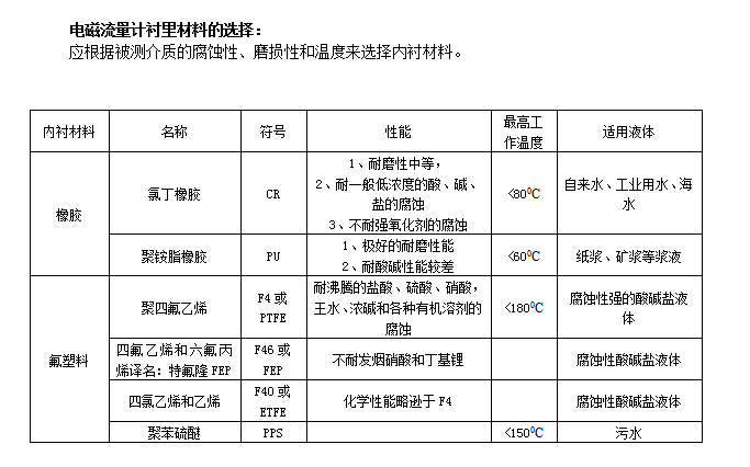 分体式电磁草莓视频黄色下载(图1)