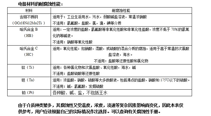 分体式电磁草莓视频黄色下载(图2)