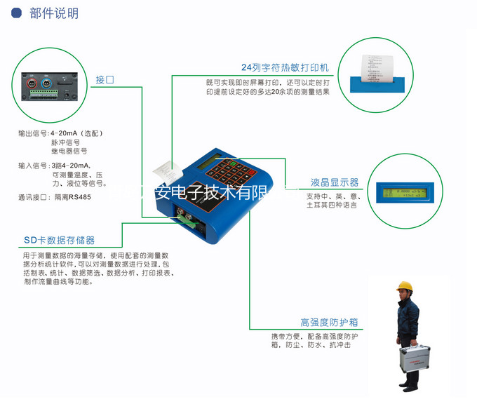 便携式液体超声波草莓视频黄色下载(图2)