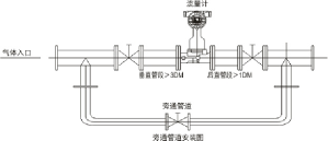 旋进旋涡草莓视频黄色下载价格(图1)