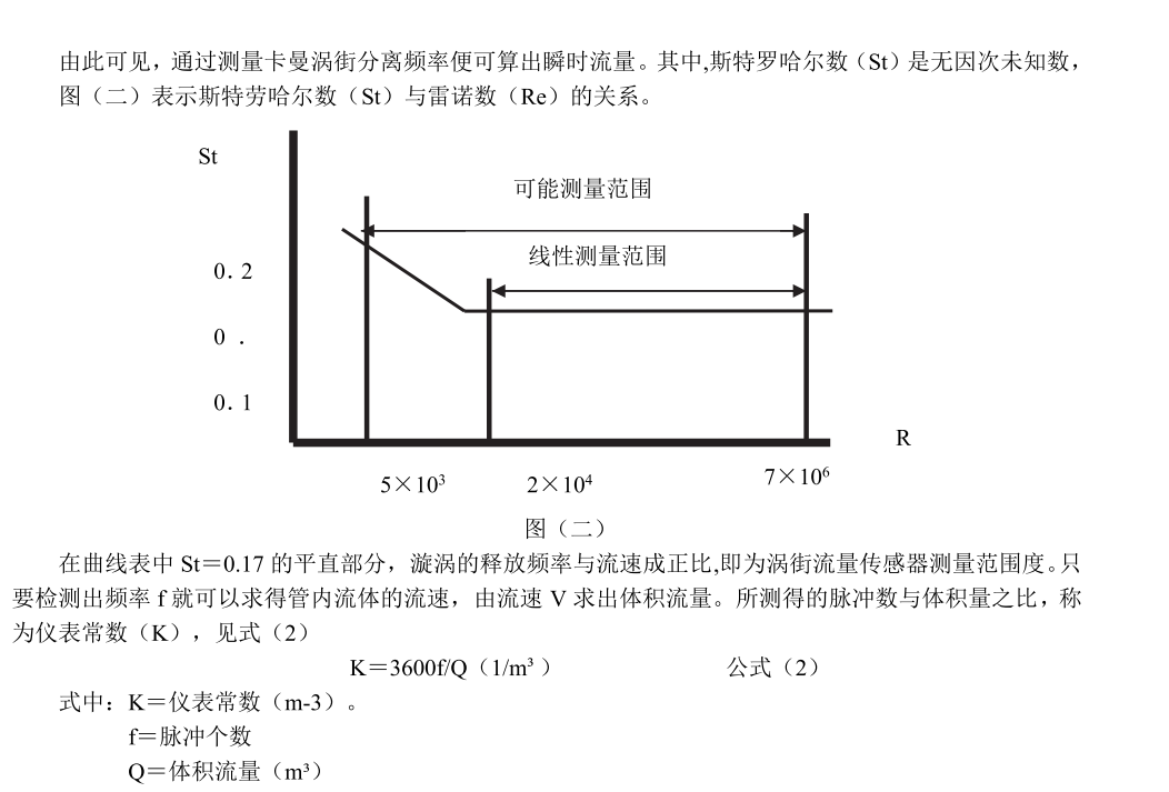 涡街草莓视频黄色下载工作原理(图2)