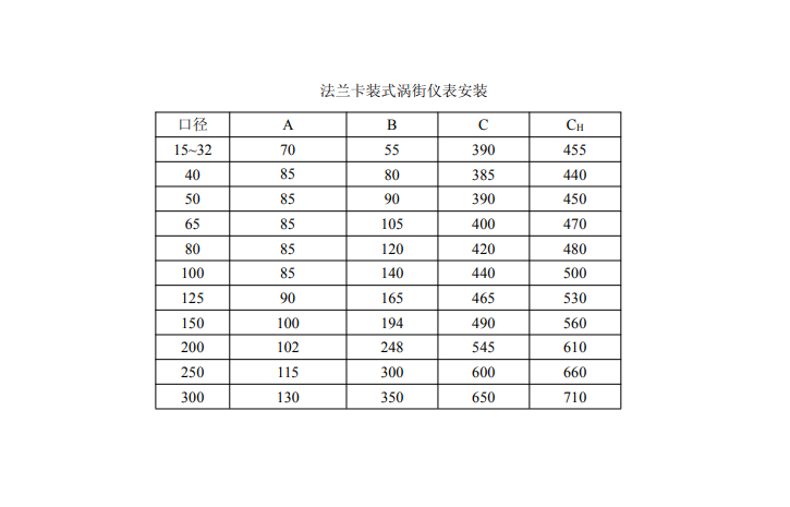 法兰卡装涡街草莓视频黄色下载安装尺寸(图1)