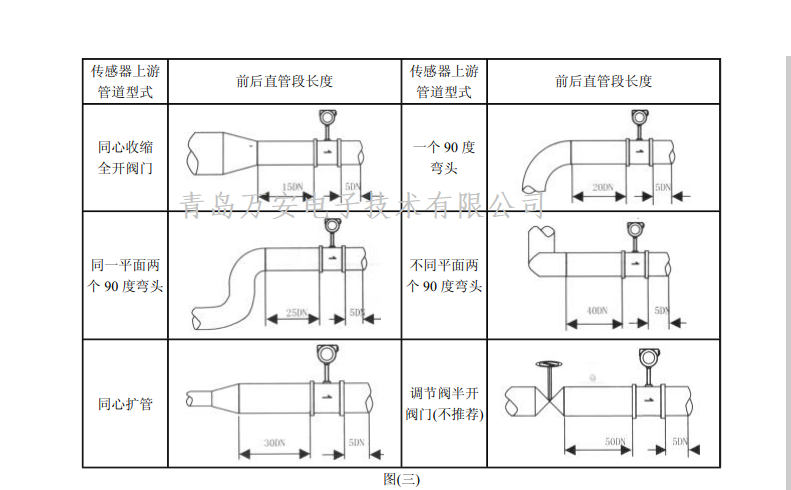 涡街草莓视频黄色下载安装要求(图1)