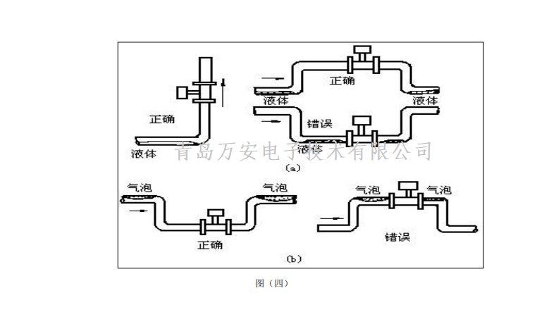 涡街草莓视频黄色下载安装要求(图2)