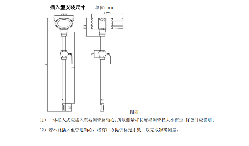 热式气体质量草莓视频黄色下载尺寸图(图4)