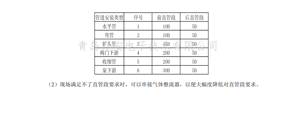 热式气体质量草莓视频黄色下载安装位置图(图2)